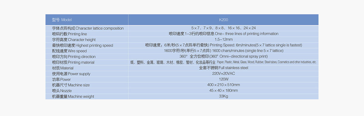 電腦噴碼機(jī)
