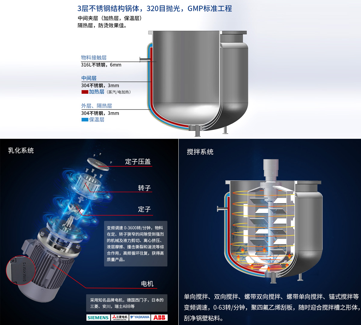 真空乳化機