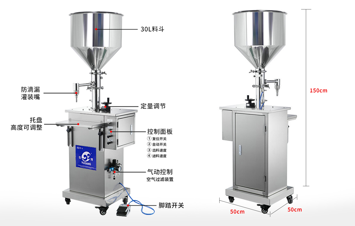 分散機(jī)的操作及使用